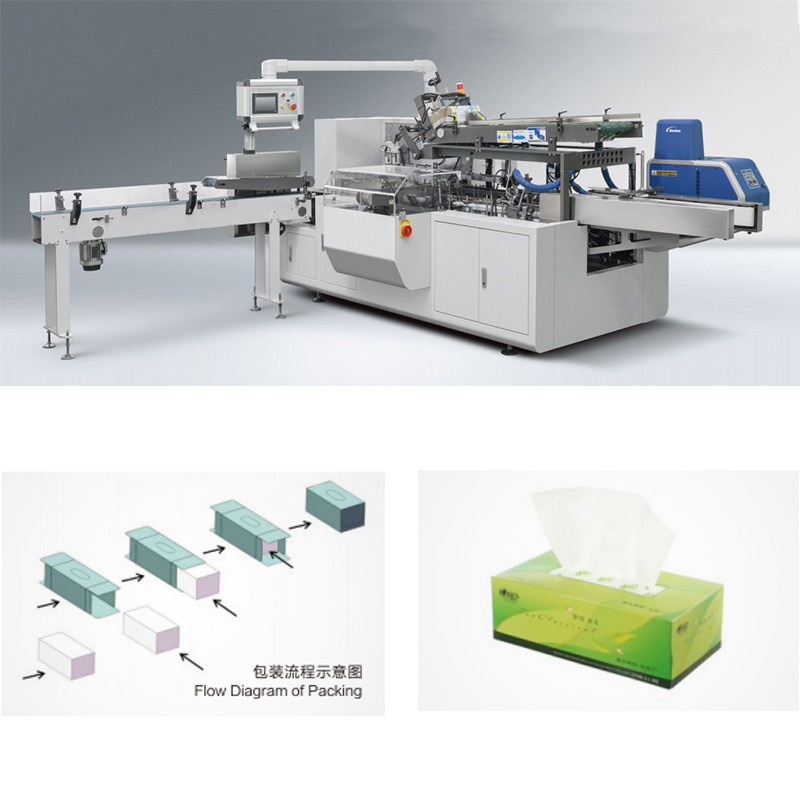 Automatic Facial Tissue Napkin Box Cartoning Machine